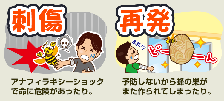 刺されると、アナフィラキシーショックで命に危険があったり、再発予防をしないことで何度も蜂の巣が作られてしまったりする危険があります。