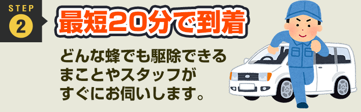 STEP2:最短20踏んで到着。_トップページ関東エリアには、どんな蜂でも駆除できるスタッフがすぐにお伺いします。