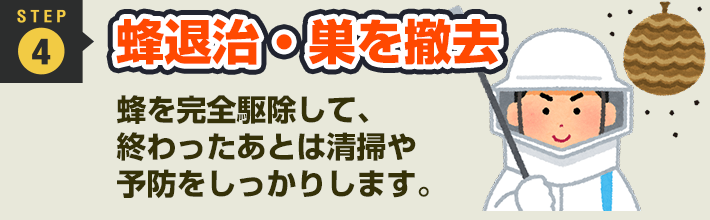 STEP4：蜂退治・巣の撤去。蜂を完全駆除して、終わった後は清掃や予防をしっかりします。